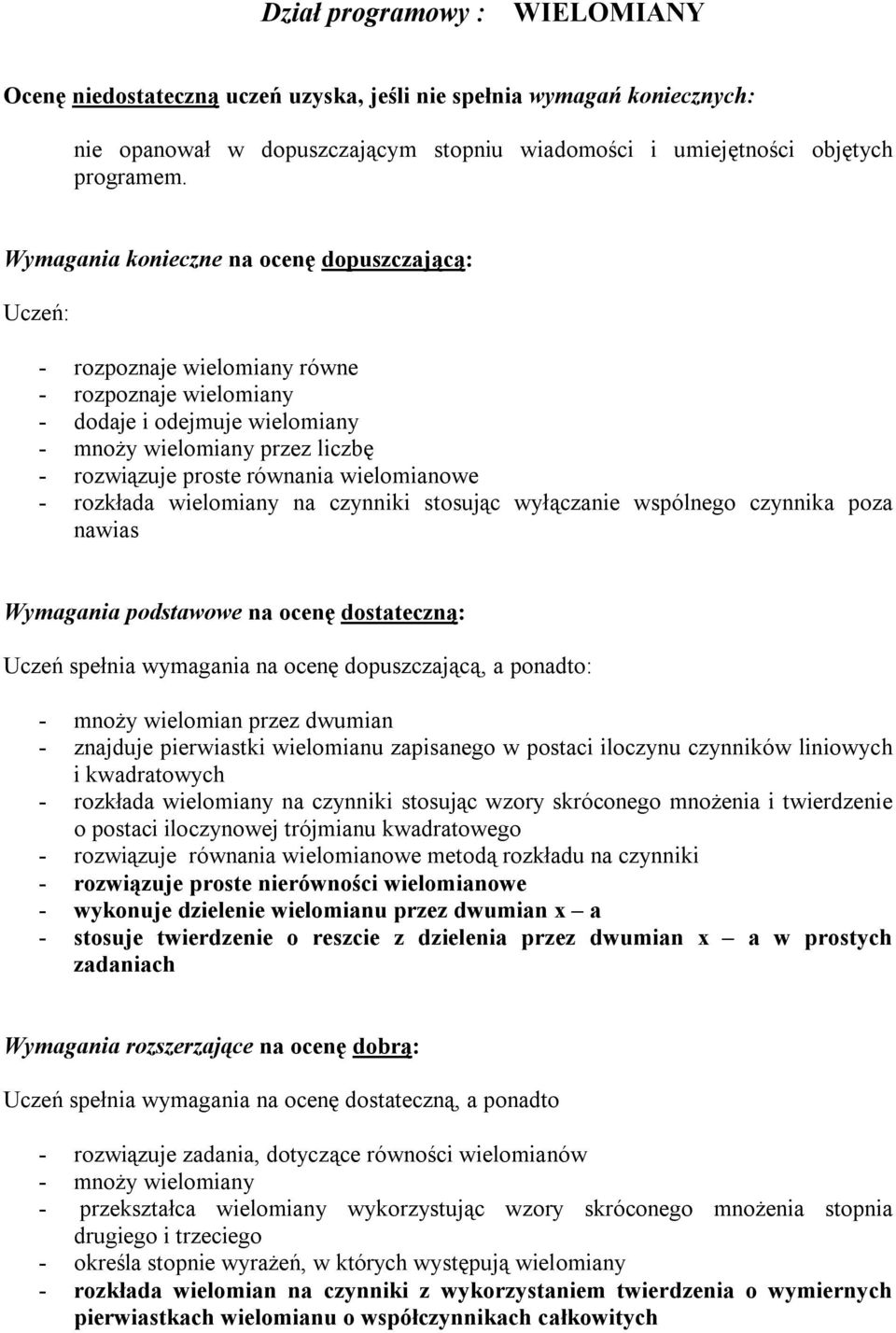 wielomianowe - rozkłada wielomiany na czynniki stosując wyłączanie wspólnego czynnika poza nawias Wymagania podstawowe na ocenę dostateczną: Uczeń spełnia wymagania na ocenę dopuszczającą, a ponadto: