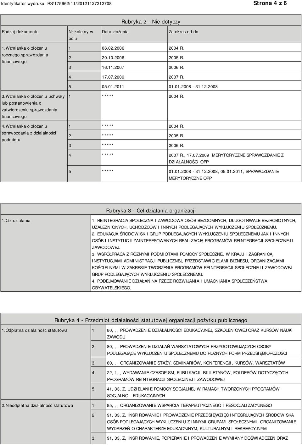 Wzmianka o złożeniu sprawozdania z działalności podmiotu 1 ***** 2004 R. 1 ***** 2004 R. 2 ***** 2005 R. 3 ***** 2006 R. 4 ***** 2007 R., 17.07.2009 MERYTORYCZNE SPRAWOZDANIE Z DZIAŁALNOŚCI OPP 5 ***** 01.