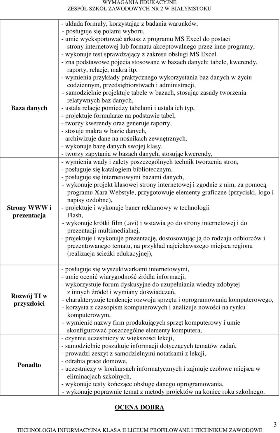 kwerendy oraz generuje raporty, - stosuje makra w bazie danych, - archiwizuje dane na nośnikach zewnętrznych. - wykonuje bazę danych swojej klasy.