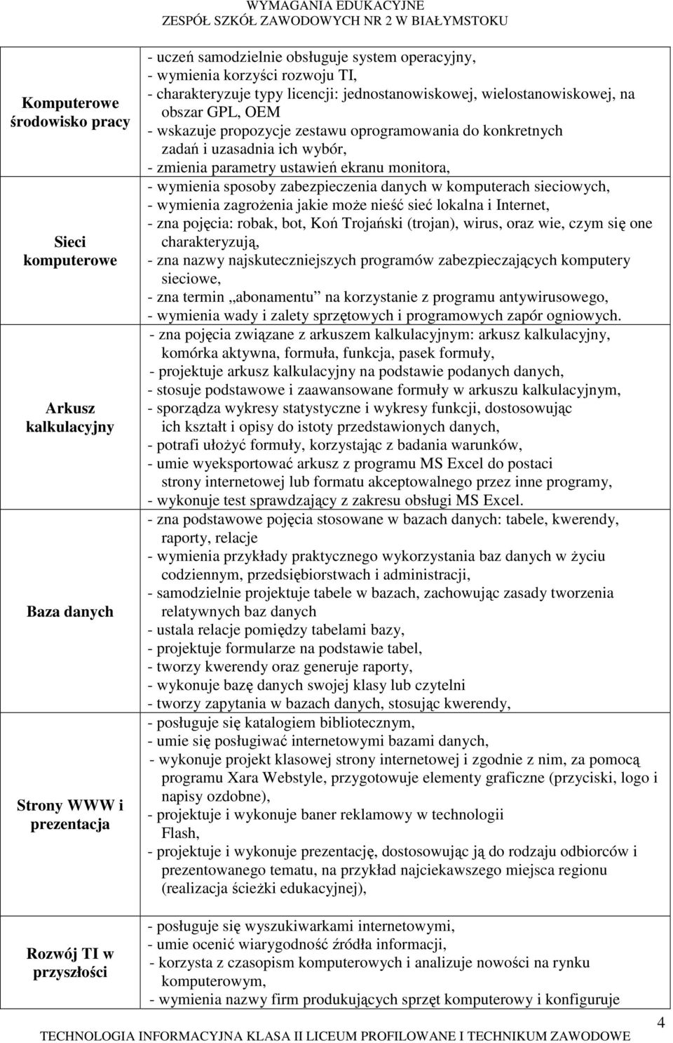 zna termin abonamentu na korzystanie z programu antywirusowego, - wymienia wady i zalety sprzętowych i programowych zapór ogniowych.