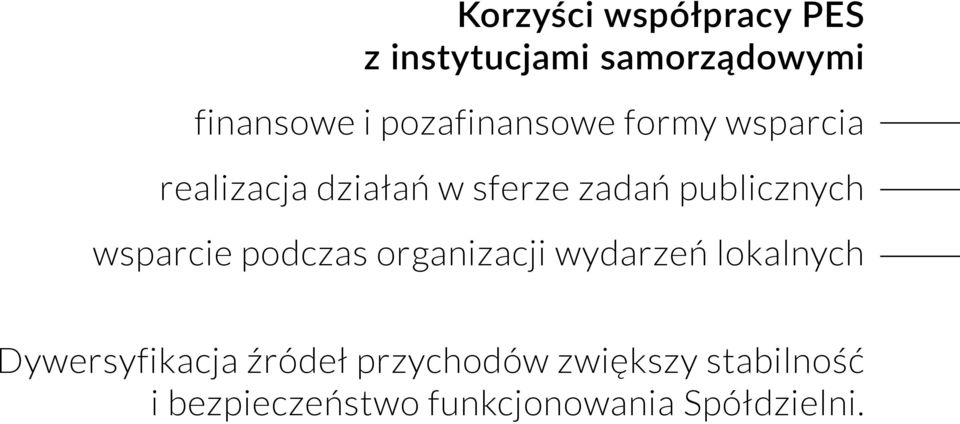 publicznych wsparcie podczas organizacji wydarzeń lokalnych