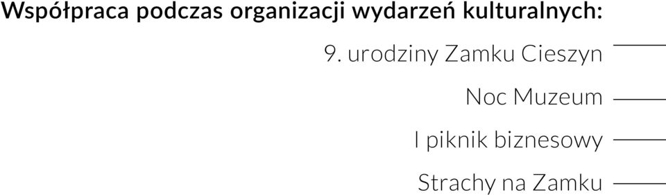 urodziny Zamku Cieszyn Noc