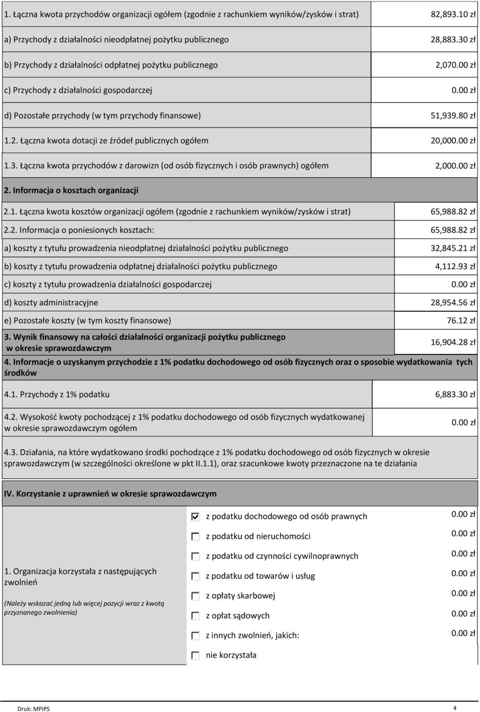 3. Łączna kwota przychodów z darowizn (od osób fizycznych i osób prawnych) ogółem 2,00 2. Informacja o kosztach organizacji 2.1.