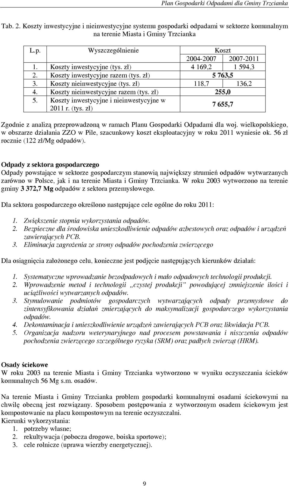 Koszty inwestycyjne i nieinwestycyjne w 2011 r. (tys. zł) 7 655,7 Zgodnie z analizą przeprowadzoną w ramach Planu Gospodarki Odpadami dla woj.