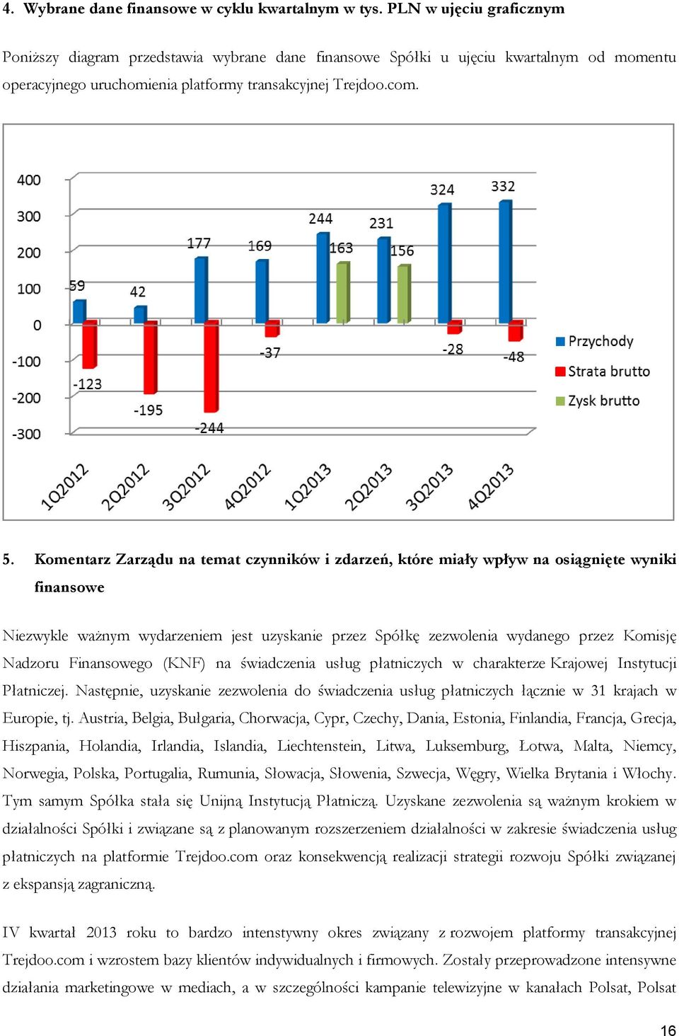 Komentarz Zarządu na temat czynników i zdarzeń, które miały wpływ na osiągnięte wyniki finansowe Niezwykle ważnym wydarzeniem jest uzyskanie przez Spółkę zezwolenia wydanego przez Komisję Nadzoru