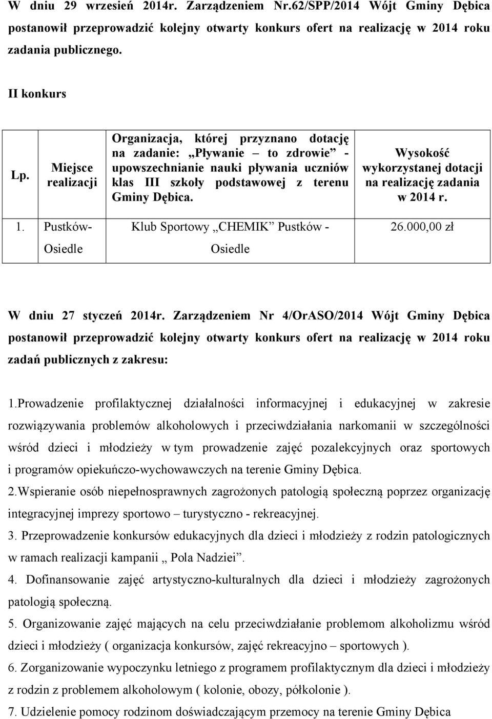 Klub Sportowy CHEMIK Pustków - 26.000,00 zł W dniu 27 styczeń 2014r.