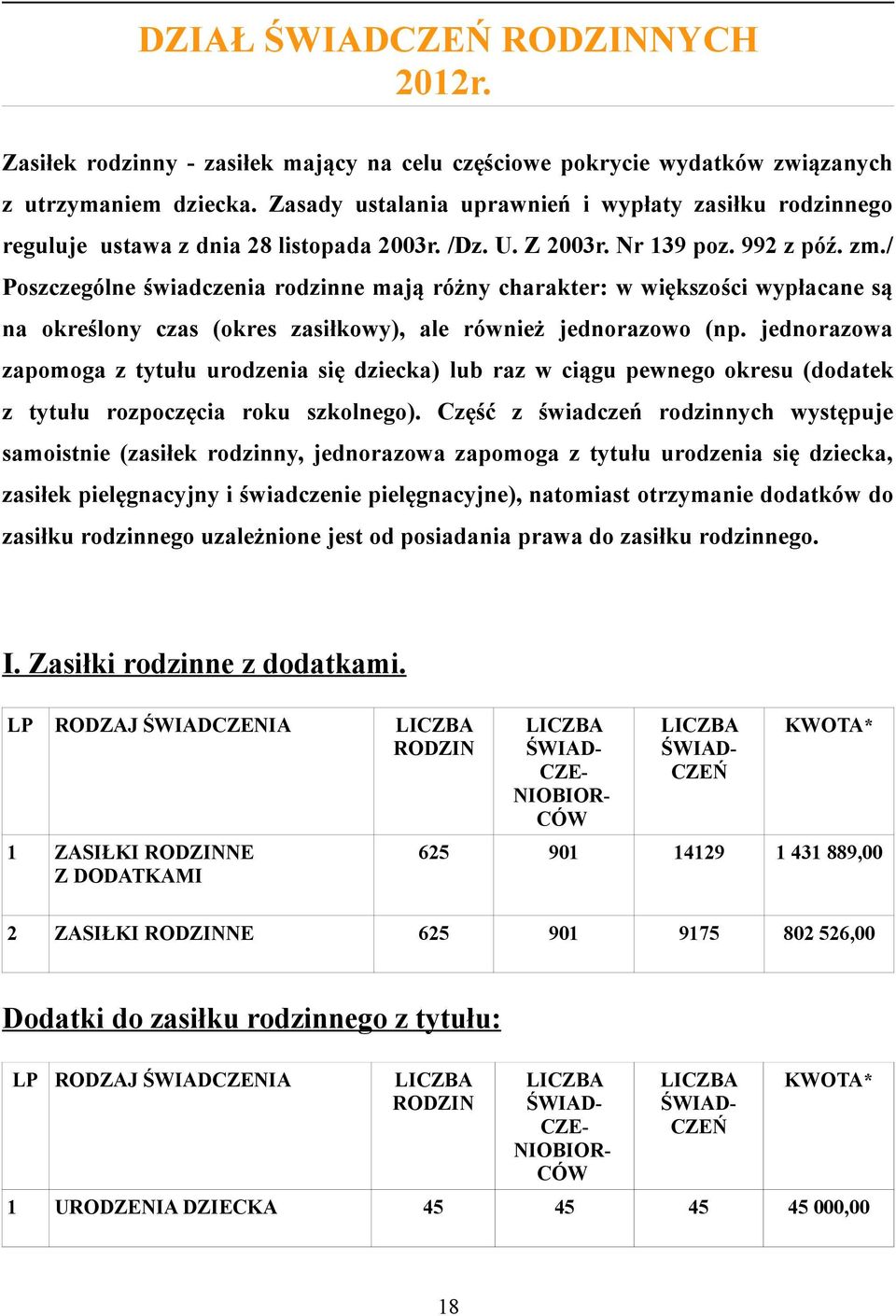 / Poszczególne świadczenia rodzinne mają różny charakter: w większości wypłacane są na określony czas (okres zasiłkowy), ale również jednorazowo (np.