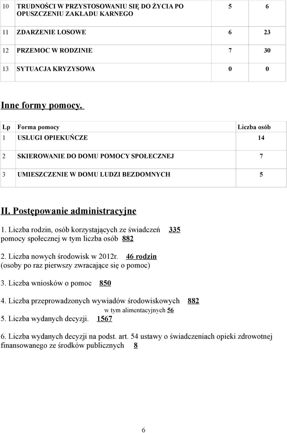 Liczba rodzin, osób korzystających ze świadczeń 335 pomocy społecznej w tym liczba osób 882 2. Liczba nowych środowisk w 2012r. 46 rodzin (osoby po raz pierwszy zwracające się o pomoc) 3.