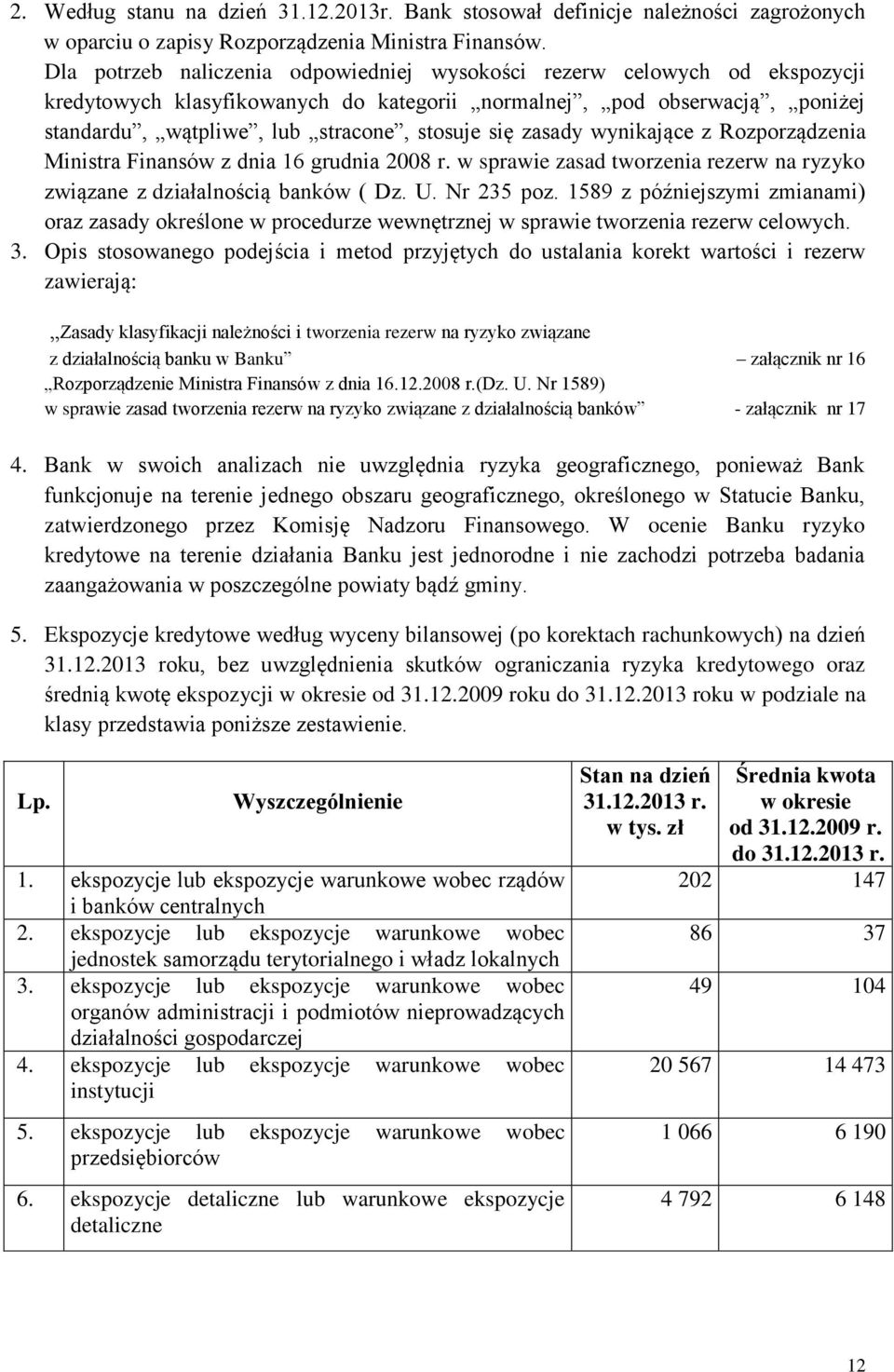 zasady wynikające z Rozporządzenia Ministra Finansów z dnia 16 grudnia 28 r. w sprawie zasad tworzenia rezerw na ryzyko związane z działalnością banków ( Dz. U. Nr 235 poz.