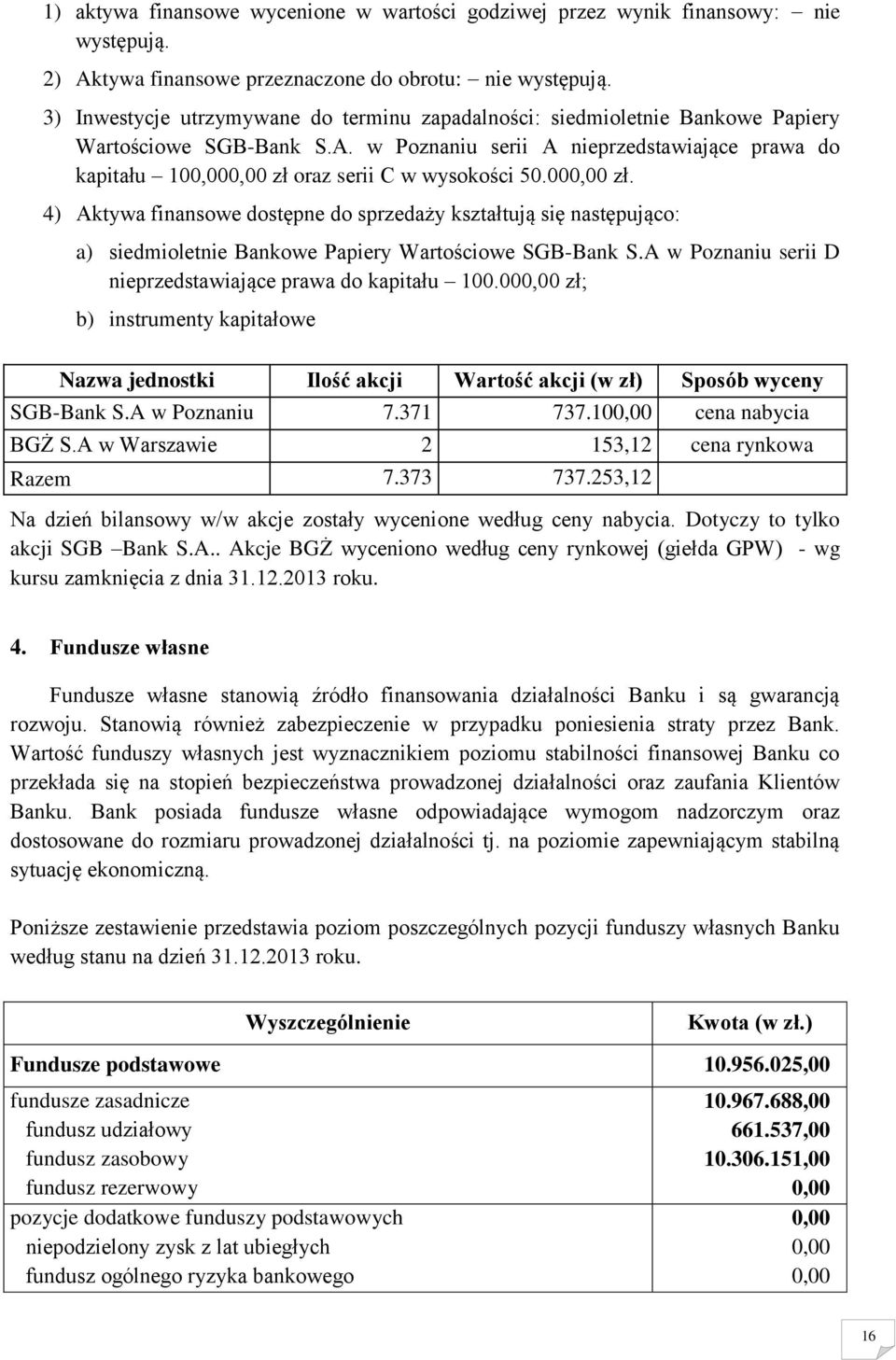 00 zł. 4) Aktywa finansowe dostępne do sprzedaży kształtują się następująco: a) siedmioletnie Bankowe Papiery Wartościowe SGB-Bank S.A w Poznaniu serii D nieprzedstawiające prawa do kapitału 100.