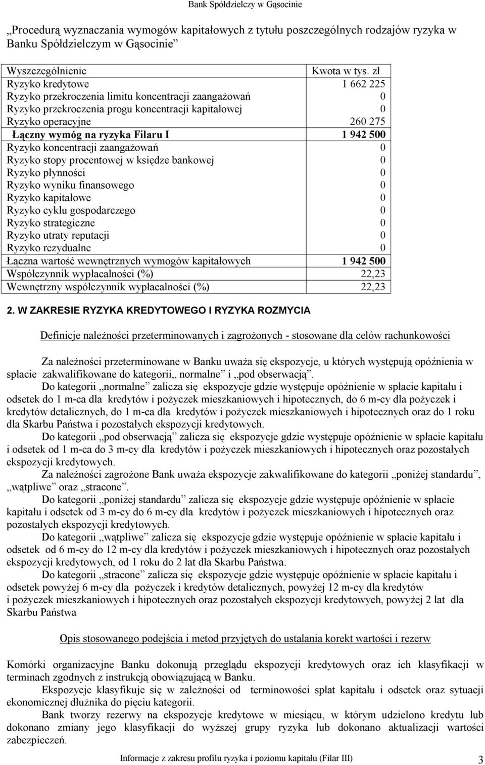 Ryzyko koncentracji zaangażowań Ryzyko stopy procentowej w księdze bankowej Ryzyko płynności Ryzyko wyniku finansowego Ryzyko kapitałowe Ryzyko cyklu gospodarczego Ryzyko strategiczne Ryzyko utraty