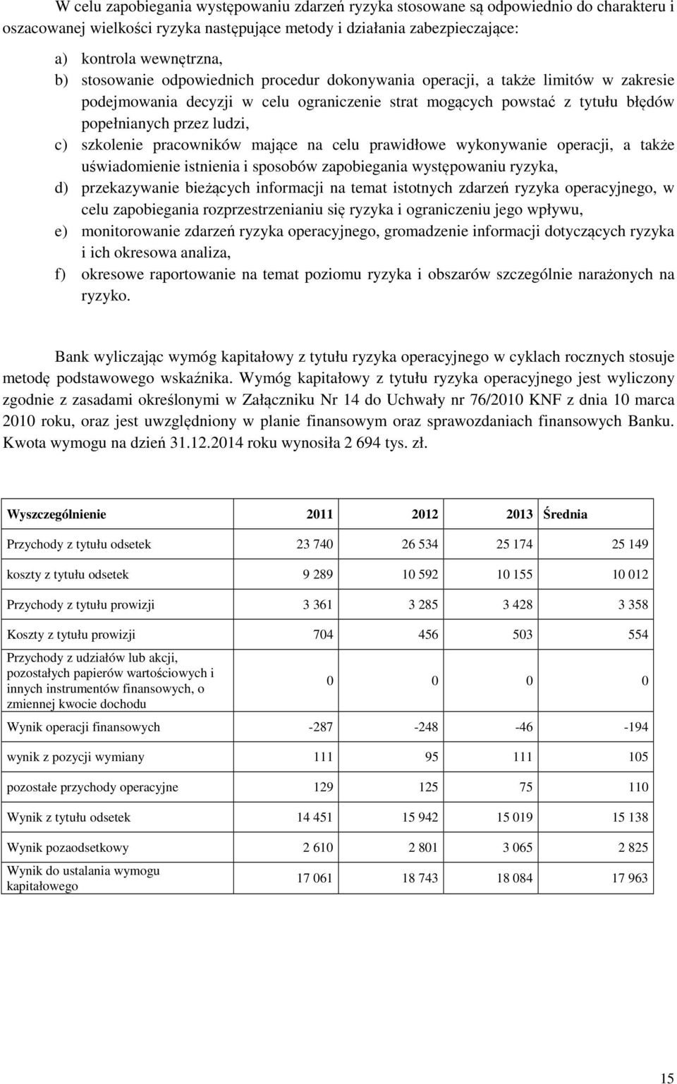 szkolenie pracowników mające na celu prawidłowe wykonywanie operacji, a także uświadomienie istnienia i sposobów zapobiegania występowaniu ryzyka, d) przekazywanie bieżących informacji na temat