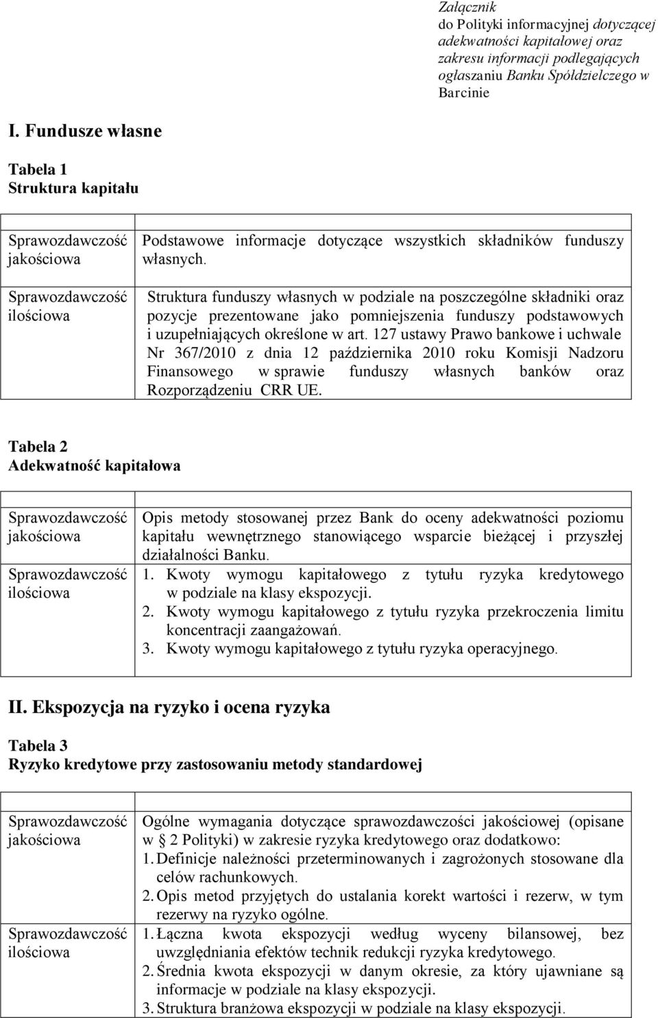 Struktura funduszy własnych w podziale na poszczególne składniki oraz pozycje prezentowane jako pomniejszenia funduszy podstawowych i uzupełniających określone w art.