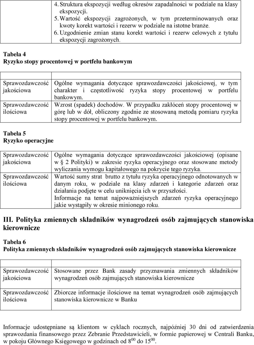 Uzgodnienie zmian stanu korekt wartości i rezerw celowych z tytułu ekspozycji zagrożonych.