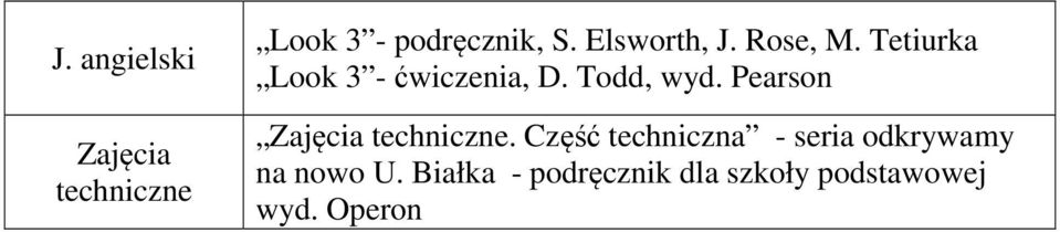 Todd, wyd. Pearson techniczne.