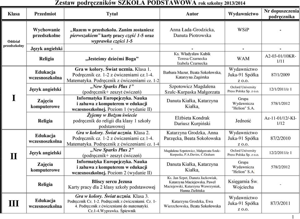 Podręcznik cz. 1-2 z ćwiczeniami cz.1-4.. Podręcznik z ćwiczeniami cz. 1-2 New Sparks Plus 1 wczesnoszkolnej.