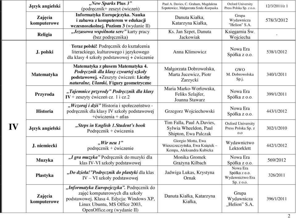 Podręcznik do kształcenia literackiego, kulturowego i językowego dla klasy 4 szkoły + ćwiczenie Anna Klimowicz 538/1/2012 IV z plusem 4. Podręcznik dla klasy czwartej szkoły.