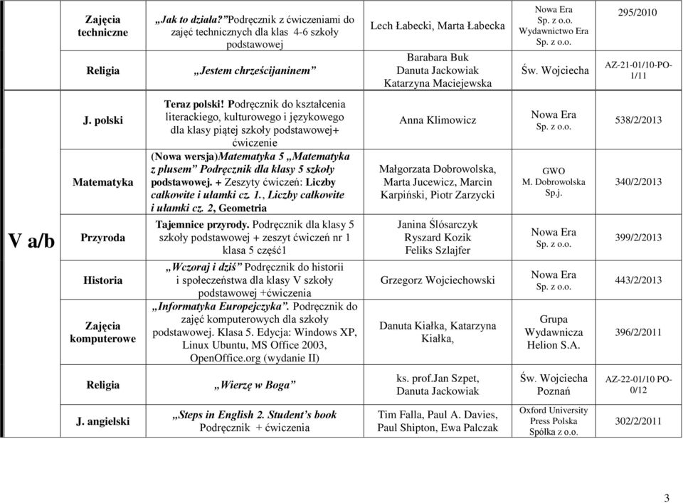 1/11 V a/b Teraz polski! Podręcznik do kształcenia literackiego, kulturowego i językowego dla klasy piątej szkoły + ćwiczenie (Nowa wersja) 5 z plusem Podręcznik dla klasy 5 szkoły.