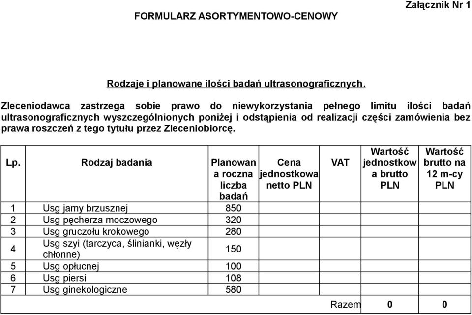 zamówienia bez prawa roszczeń z tego tytułu przez Zleceniobiorcę. Lp.