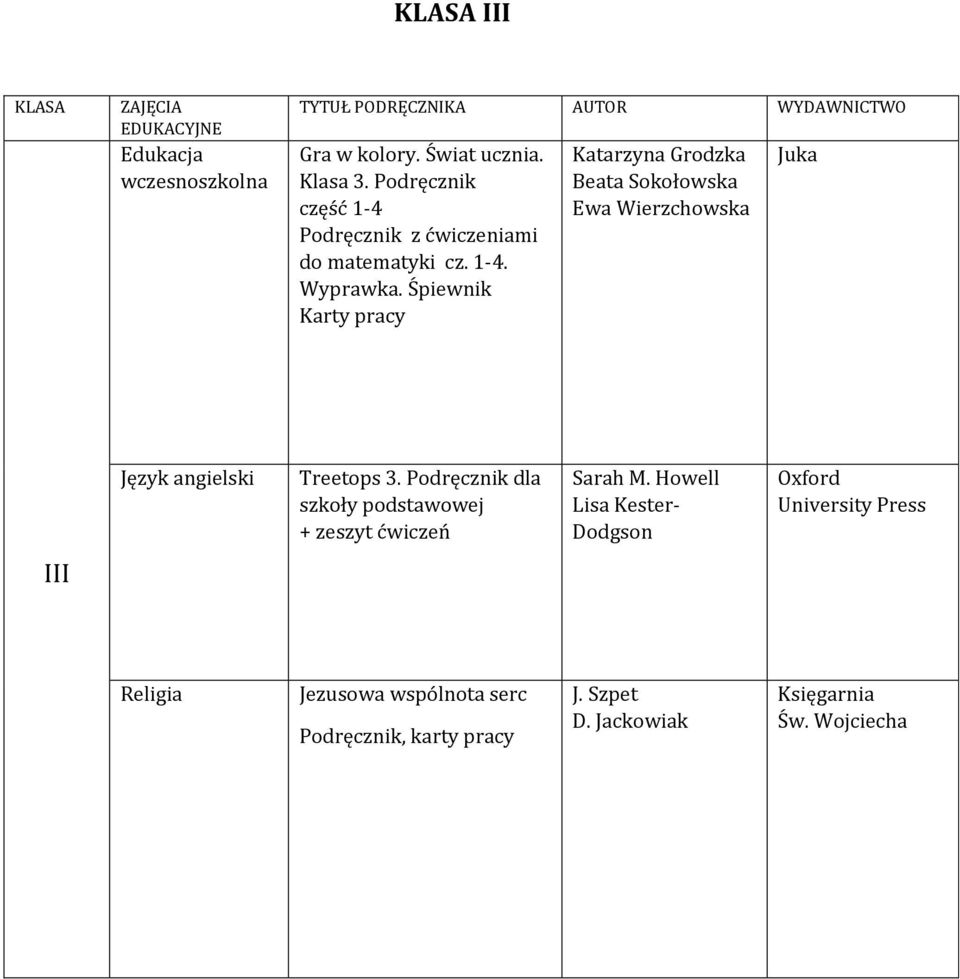 Śpiewnik Karty pracy Katarzyna Grodzka Beata Sokołowska Ewa Wierzchowska Juka Język angielski Treetops