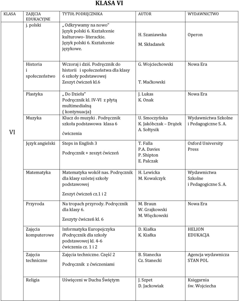 IV-VI z płytą multimedialną ( kontynuacja) Klucz do muzyki. Podręcznik szkoła podstawowa klasa 6 ćwiczenia J. Lukas K. Onak U. Smoczyńska K. Jakóbczak Drążek A.