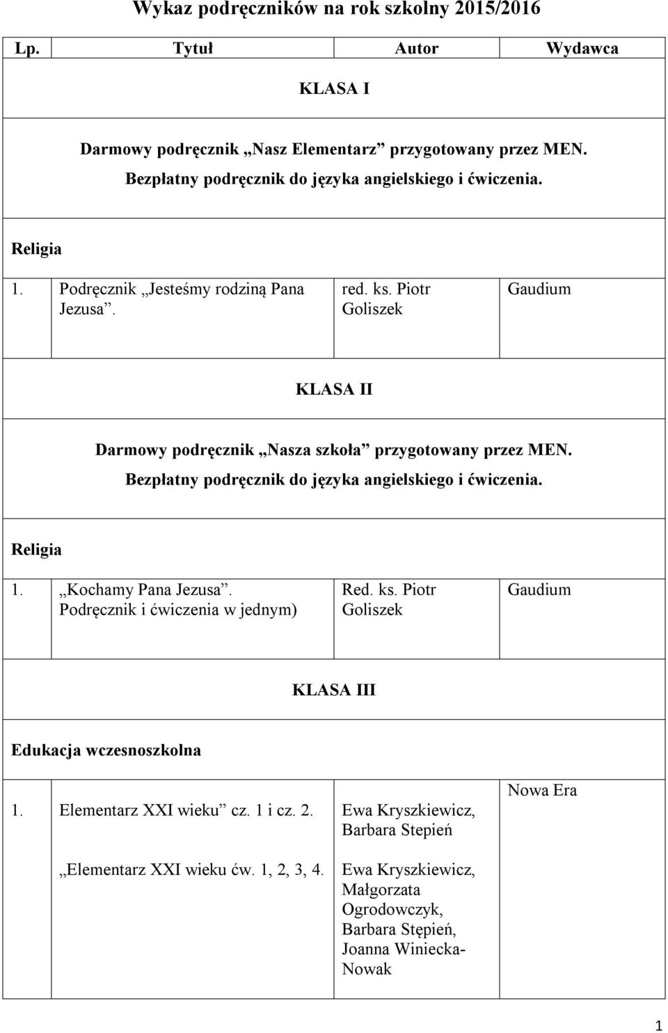 Piotr Goliszek KLASA II Darmowy podręcznik Nasza szkoła przygotowany przez MEN. Bezpłatny podręcznik do języka angielskiego i ćwiczenia. 1. Kochamy Pana Jezusa.