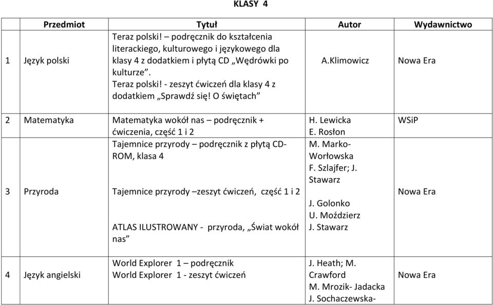 Klimowicz 2 Matematyka Matematyka wokół nas podręcznik + ćwiczenia, część 1 i 2 Tajemnice przyrody podręcznik z płytą CD- ROM, klasa 4 3 Przyroda Tajemnice przyrody zeszyt