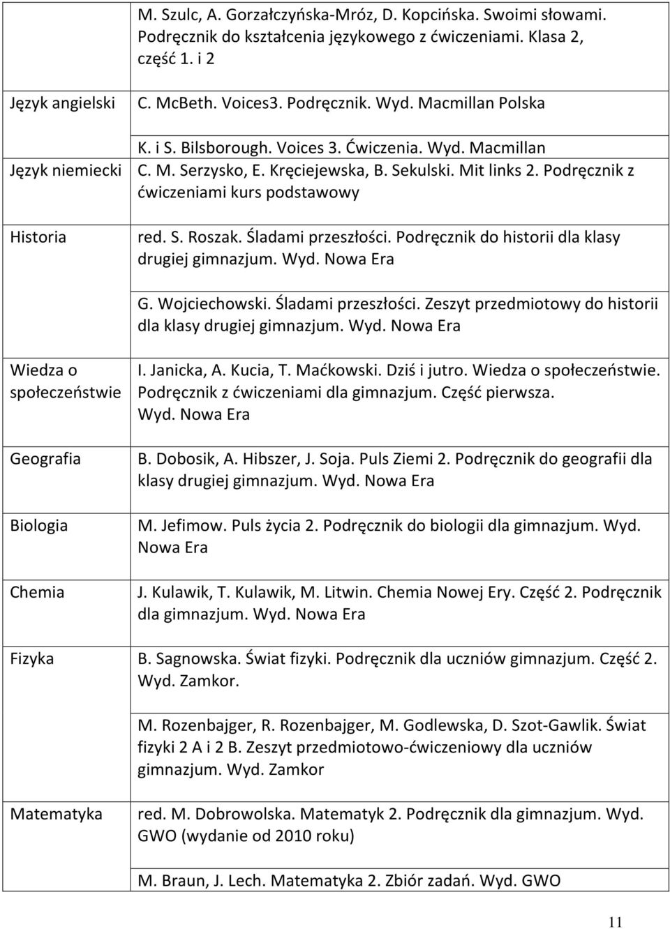 Podręcznik z ćwiczeniami kurs podstawowy Historia red. S. Roszak. Śladami przeszłości. Podręcznik do historii dla klasy drugiej gimnazjum. Wyd. G. Wojciechowski. Śladami przeszłości. Zeszyt przedmiotowy do historii dla klasy drugiej gimnazjum.