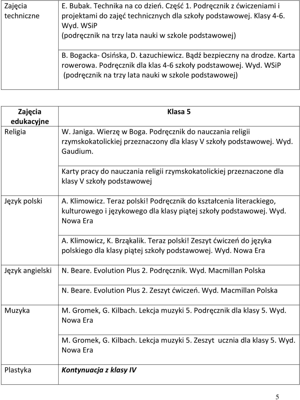 WSiP (podręcznik na trzy lata nauki w szkole podstawowej) Religia Klasa 5 W. Janiga. Wierzę w Boga. Podręcznik do nauczania religii rzymskokatolickiej przeznaczony dla klasy V szkoły podstawowej. Wyd.