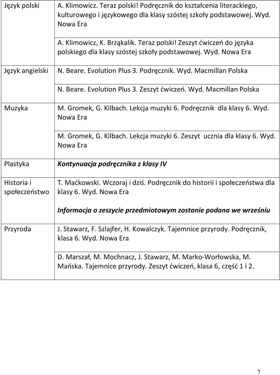 Podręcznik dla klasy 6. Wyd. M. Gromek, G. Kilbach. Lekcja muzyki 6. Zeszyt ucznia dla klasy 6. Wyd. Plastyka Historia i społeczeństwo Kontynuacja podręcznika z klasy IV T. Maćkowski. Wczoraj i dziś.