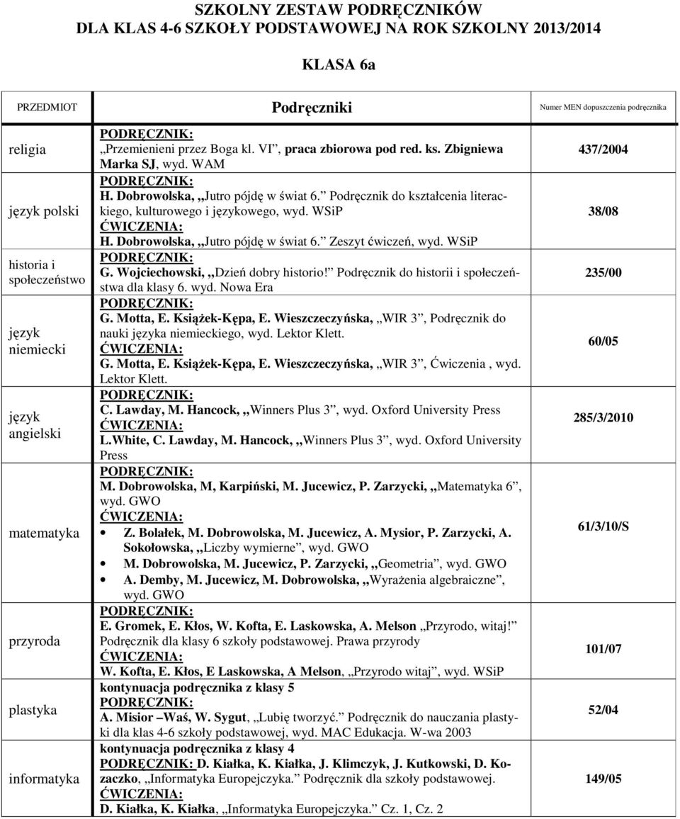 Podręcznik do historii i społeczeństwa dla klasy 6. wyd. Nowa Era G. Motta, E. Książek-Kępa, E. Wieszczeczyńska, WIR 3, Podręcznik do nauki a niemieckiego, wyd. Lektor Klett. G. Motta, E. Książek-Kępa, E. Wieszczeczyńska, WIR 3, Ćwiczenia, wyd.