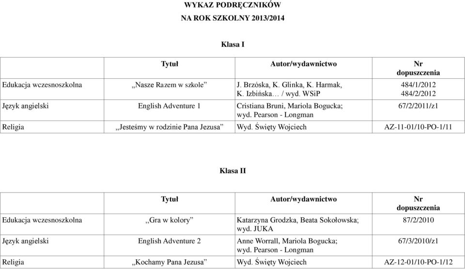 Jezusa Wyd. Święty Wojciech AZ-11-01/10-PO-1/11 Klasa II Edukacja wczesnoszkolna,,gra w kolory Katarzyna Grodzka, Beata Sokołowska; wyd.