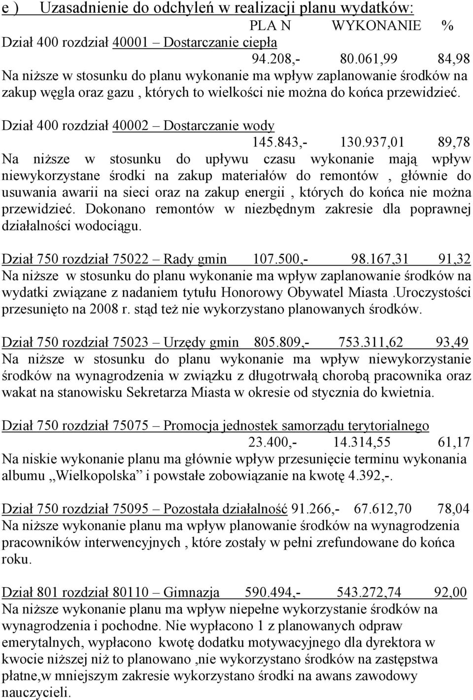 Dział 400 rozdział 40002 Dostarczanie wody 145.843,- 130.