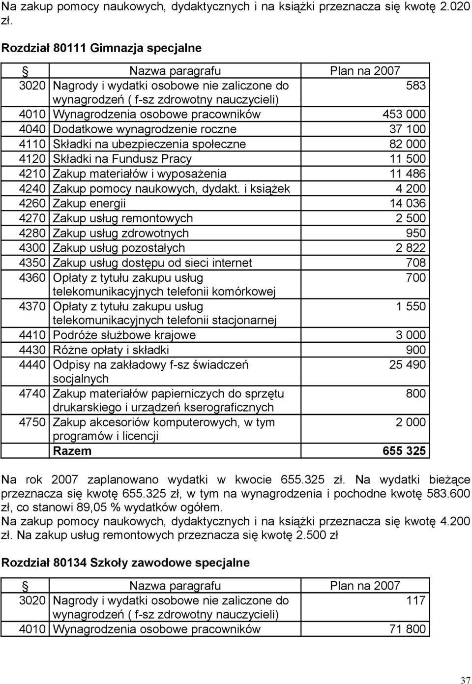 000 4040 Dodatkowe wynagrodzenie roczne 37 100 4110 Składki na ubezpieczenia społeczne 82 000 4120 Składki na Fundusz Pracy 11 500 4210 Zakup materiałów i wyposażenia 11 486 4240 Zakup pomocy