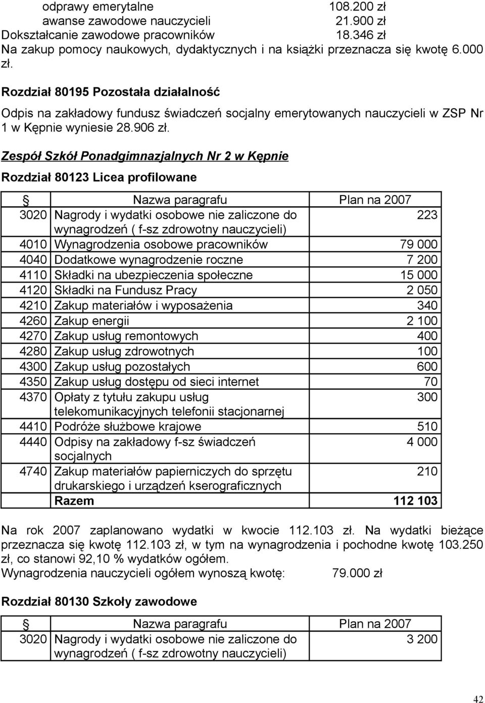 Zespół Szkół Ponadgimnazjalnych Nr 2 w Kępnie Rozdział 80123 Licea profilowane Nazwa paragrafu Plan na 2007 3020 Nagrody i wydatki osobowe nie zaliczone do 223 wynagrodzeń ( f-sz zdrowotny
