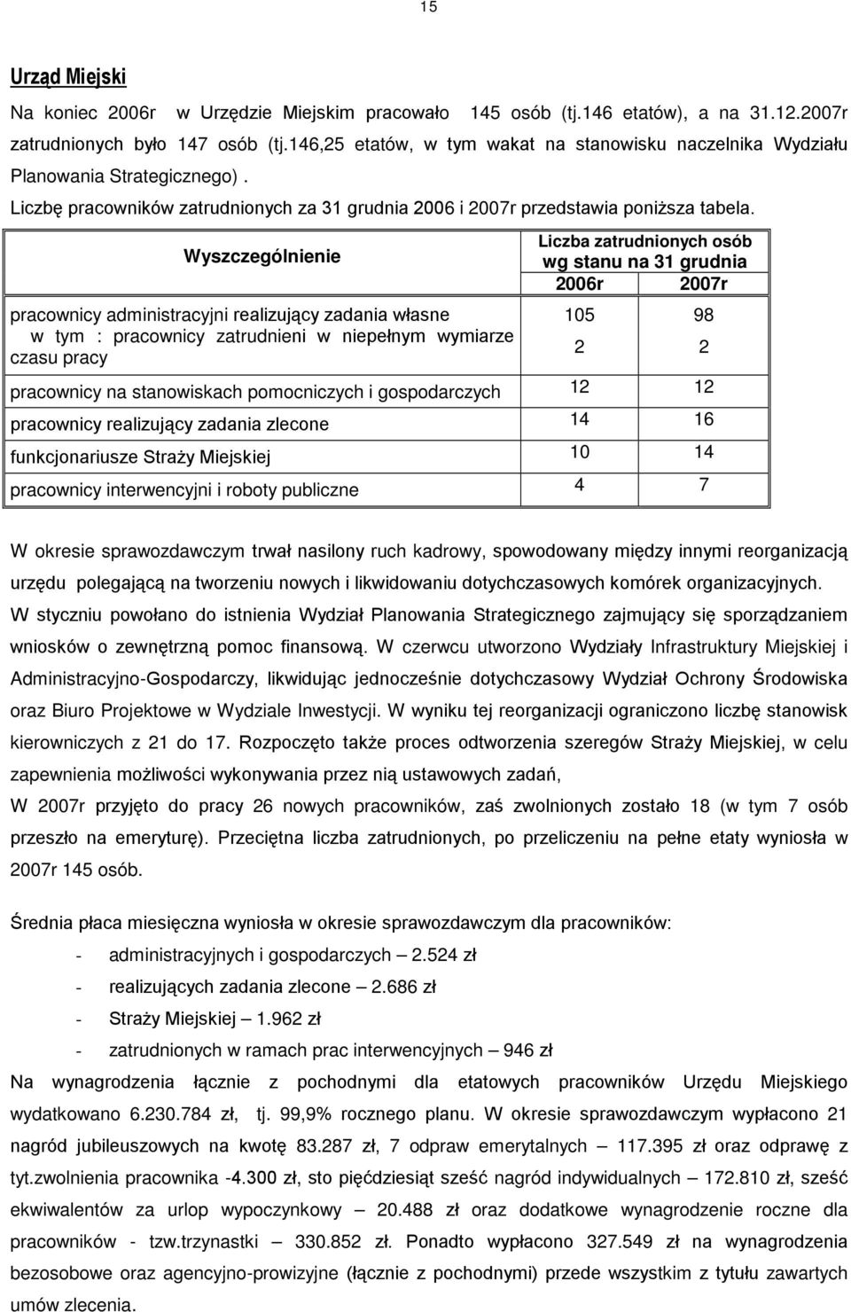 Wyszczególnienie pracownicy administracyjni realizujący zadania własne w tym : pracownicy zatrudnieni w niepełnym wymiarze czasu pracy Liczba zatrudnionych osób wg stanu na 31 grudnia 2006r 2007r