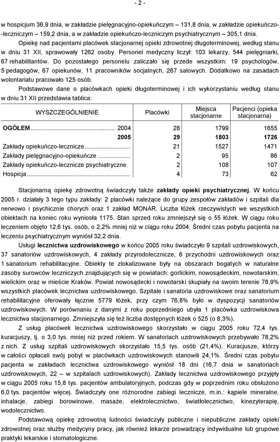 Personel medyczny liczył: 103 lekarzy, 544 pielęgniarki, 67 rehabilitantów.