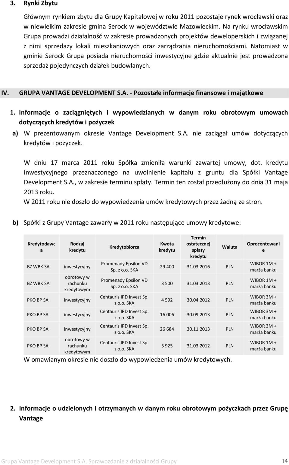 Natomiast w gminie Serock Grupa posiada nieruchomości inwestycyjne gdzie aktualnie jest prowadzona sprzedaż pojedynczych działek budowlanych. IV. GRUPA VANTAGE DEVELOPMENT S.A. - Pozostałe informacje finansowe i majątkowe 1.