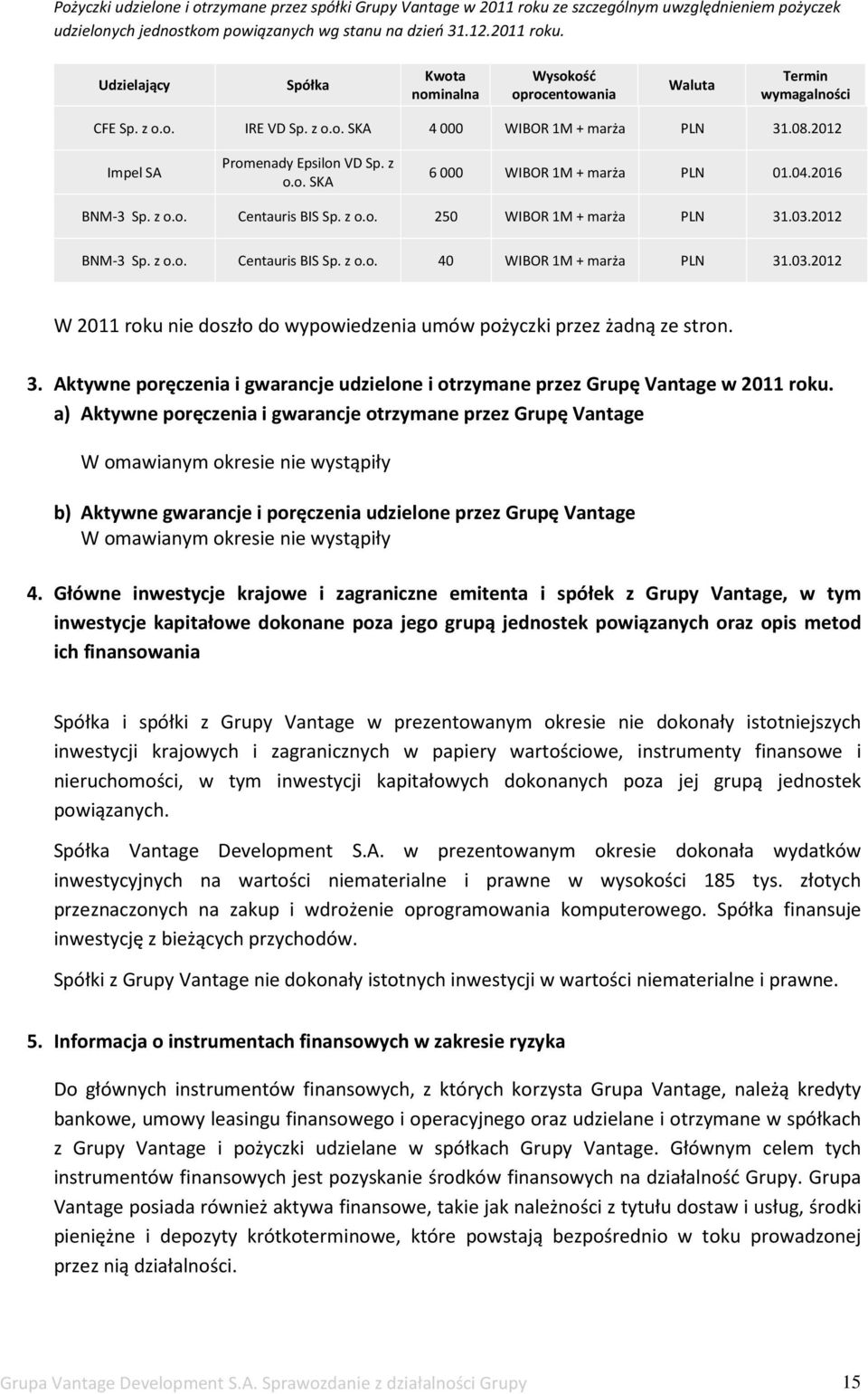 03.2012 BNM-3 Sp. z o.o. Centauris BIS Sp. z o.o. 40 WIBOR 1M + marża PLN 31.03.2012 W 2011 roku nie doszło do wypowiedzenia umów pożyczki przez żadną ze stron. 3. Aktywne poręczenia i gwarancje udzielone i otrzymane przez Grupę Vantage w 2011 roku.