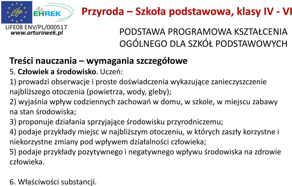 codziennych zachowań w domu, w szkole, w miejscu zabawy na stan środowiska; 3) proponuje działania sprzyjające środowisku przyrodniczemu; 4) podaje