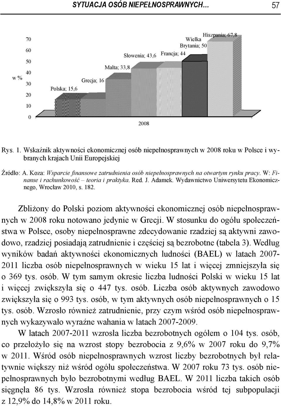 Wydawnictwo Uniwersytetu Ekonomicz- nego, Wrocław 2010, s. 182. Zbliżonyy do Pols ski poziom akty ywności ekonomicznej osób niepełnospraw- nych w 2008 roku notowano jedynie w Grecji.