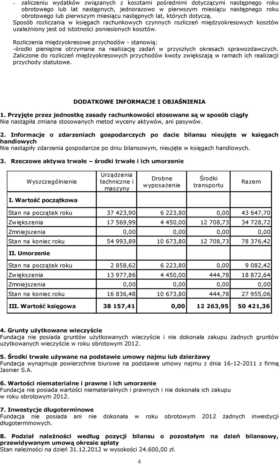 Rozliczenia międzyokresowe przychodów - stanowią: -środki pieniężne otrzymane na realizację zadań w przyszłych okresach sprawozdawczych.