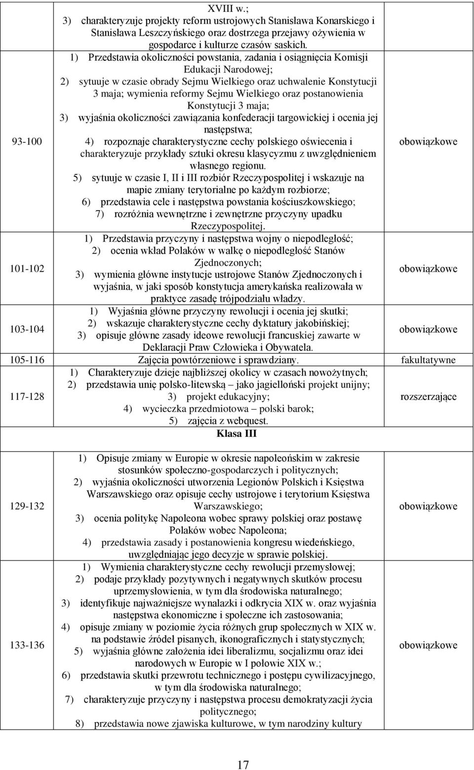 Wielkiego oraz postanowienia Konstytucji 3 maja; 3) wyjaśnia okoliczności zawiązania konfederacji targowickiej i ocenia jej następstwa; 4) rozpoznaje charakterystyczne cechy polskiego oświecenia i