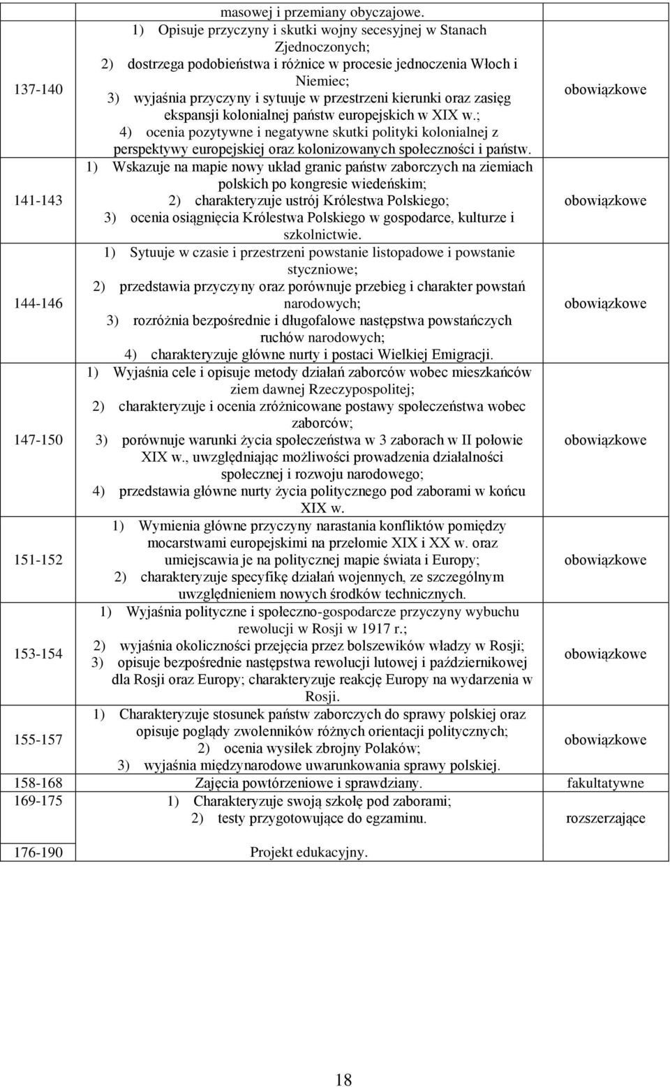 przestrzeni kierunki oraz zasięg ekspansji kolonialnej państw europejskich w XIX w.