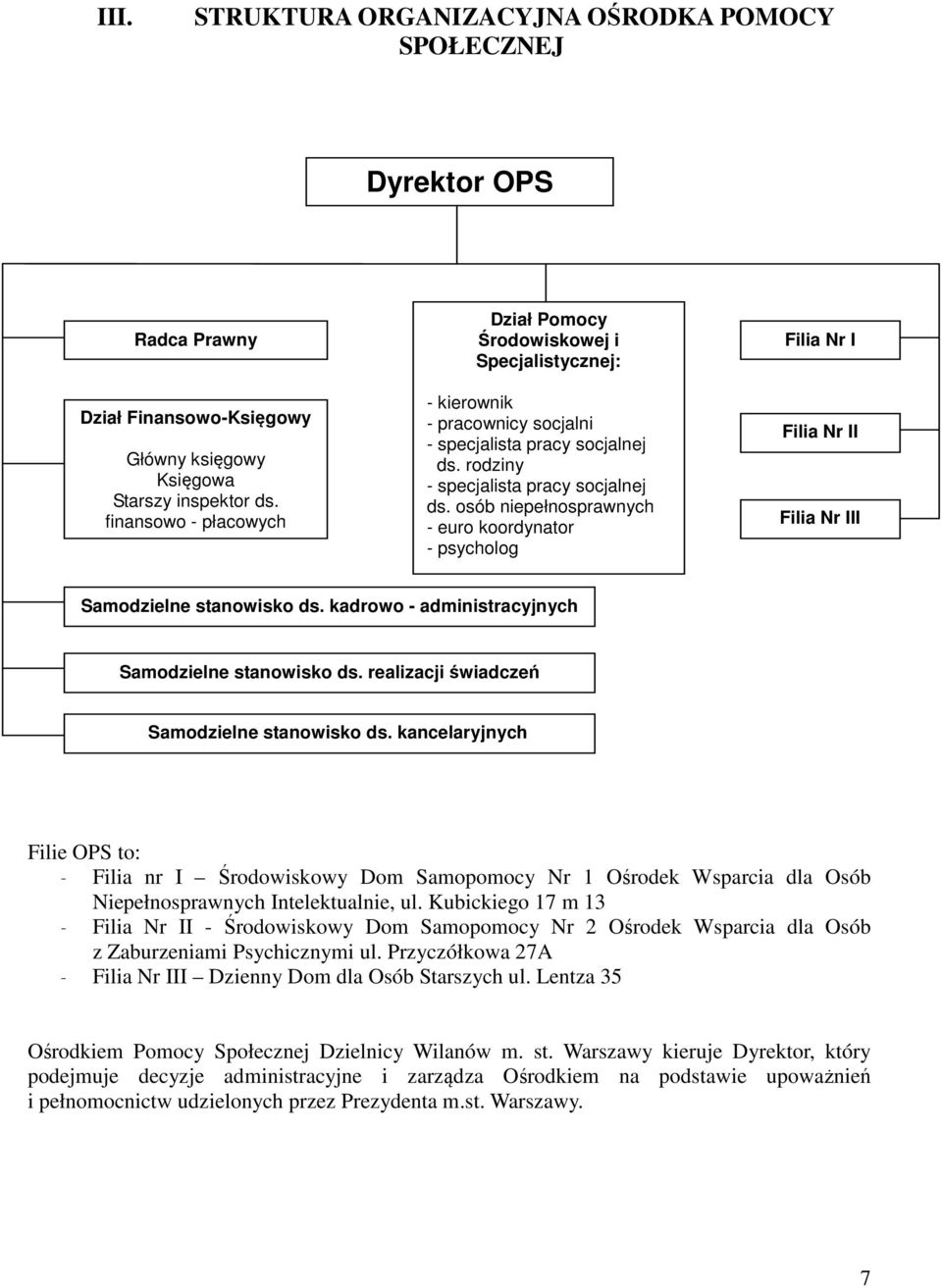 osób niepełnosprawnych - euro koordynator - psycholog Filia Nr I Filia Nr II Filia Nr III Samodzielne stanowisko ds. kadrowo - administracyjnych Samodzielne stanowisko ds.