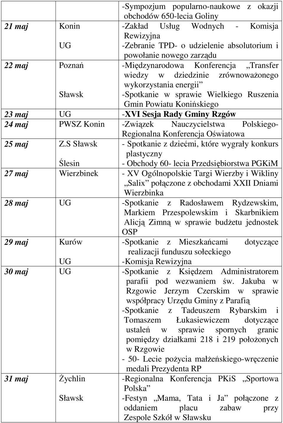 Gminy Rzgów 24 maj PWSZ Konin -Związek Nauczycielstwa Polskiego- 25 maj Z.