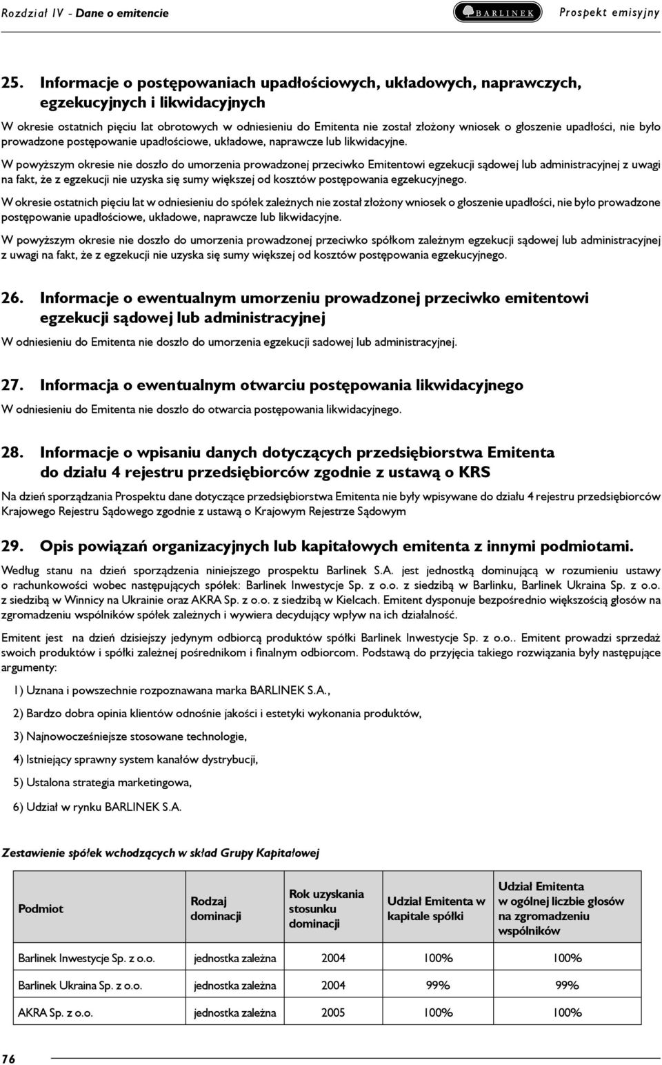 głoszenie upadłości, nie było prowadzone postępowanie upadłościowe, układowe, naprawcze lub likwidacyjne.