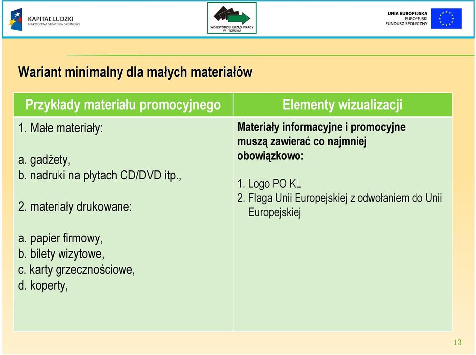 materiały drukowane: Elementy wizualizacji Materiały informacyjne i promocyjne muszą zawierać co