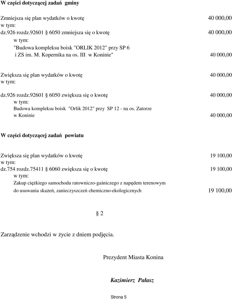 Zatorze w Koninie 40 000,00 W części dotyczącej zadań powiatu Zwiększa się plan wydatków o kwotę 19 100,00 dz.754 rozdz.