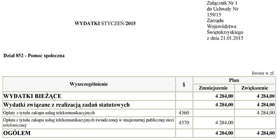 4 284, 4 284, Opłaty z tytułu zakupu usług